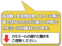 高血糖、全身倦怠感、ストレス等に、薬ではないカラダに優しい対処で、カミツレが選ばれています。